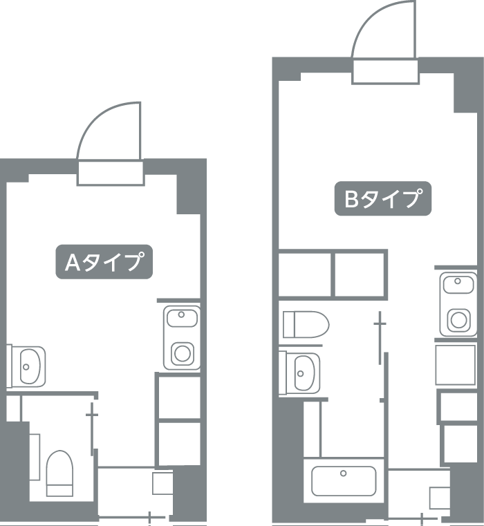 ABタイプの部屋の間取り
