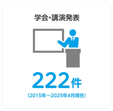 学会発表 55件（2021年6月）