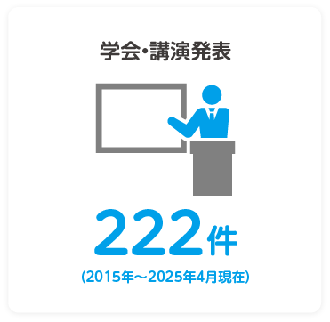学会発表 55件(2021年6月)